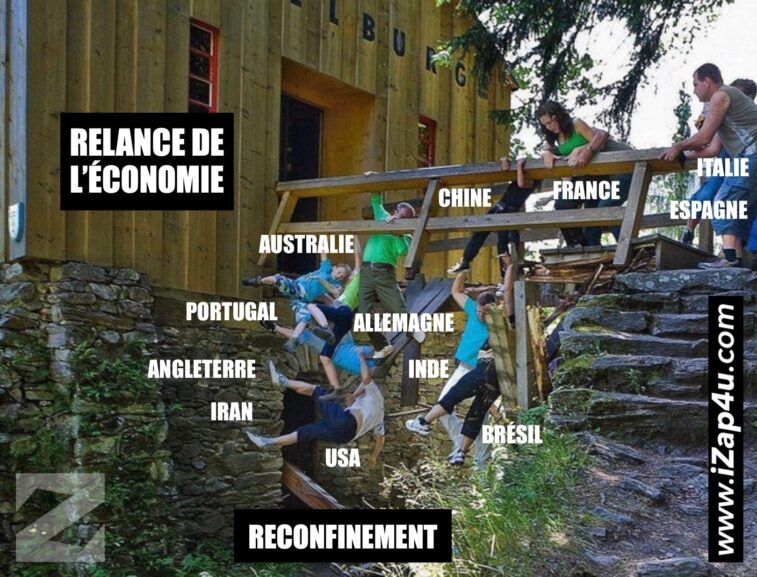 Vitesse et précipitation